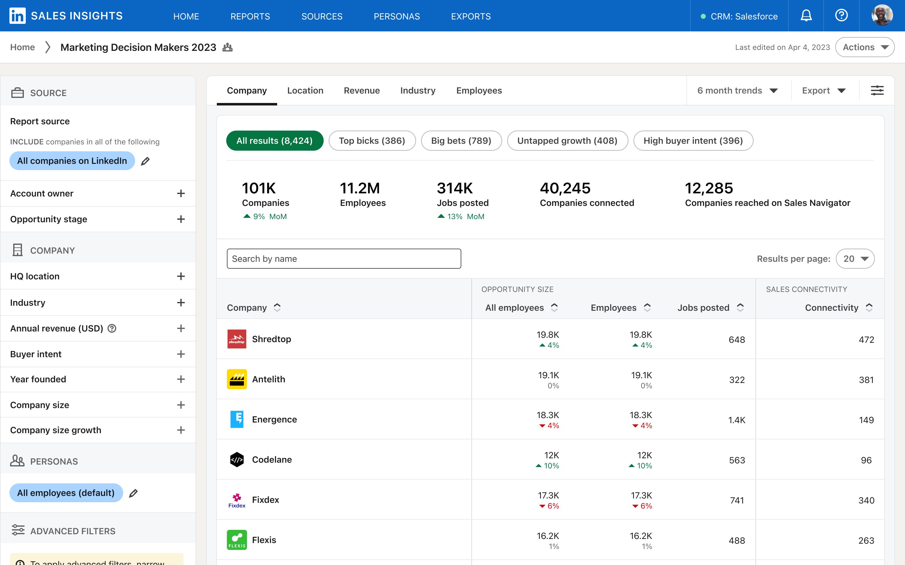 Sales Insights exploratory product redesign and activation concept mocks