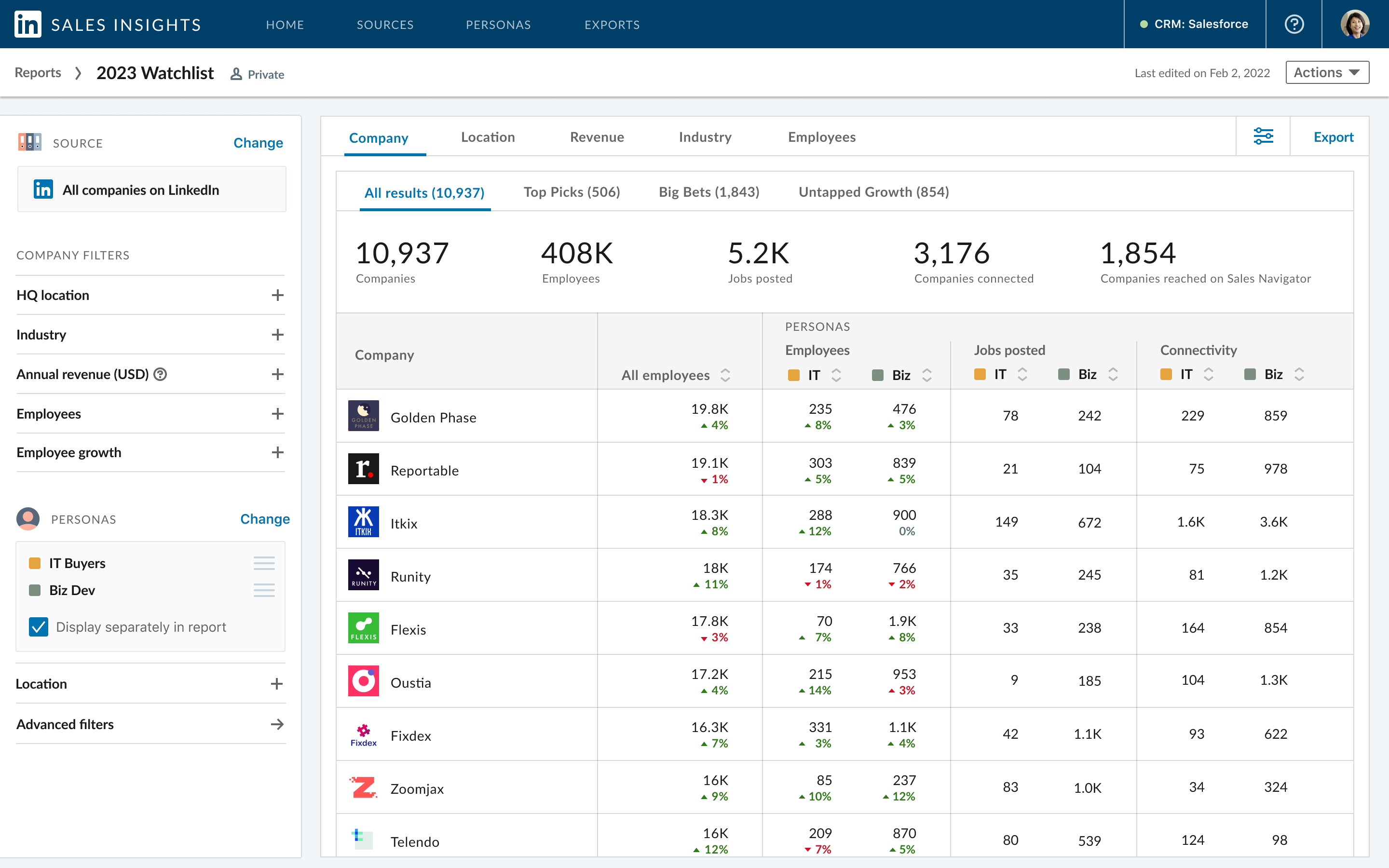 Sales Insights account list and report view used for GTM planning and activation handoff